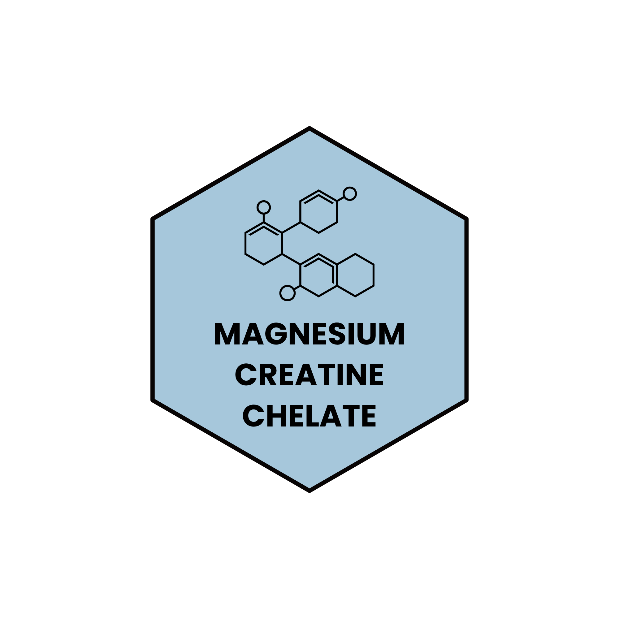 Magnesium Creatine Chelate Magnesium Creatine Chelate